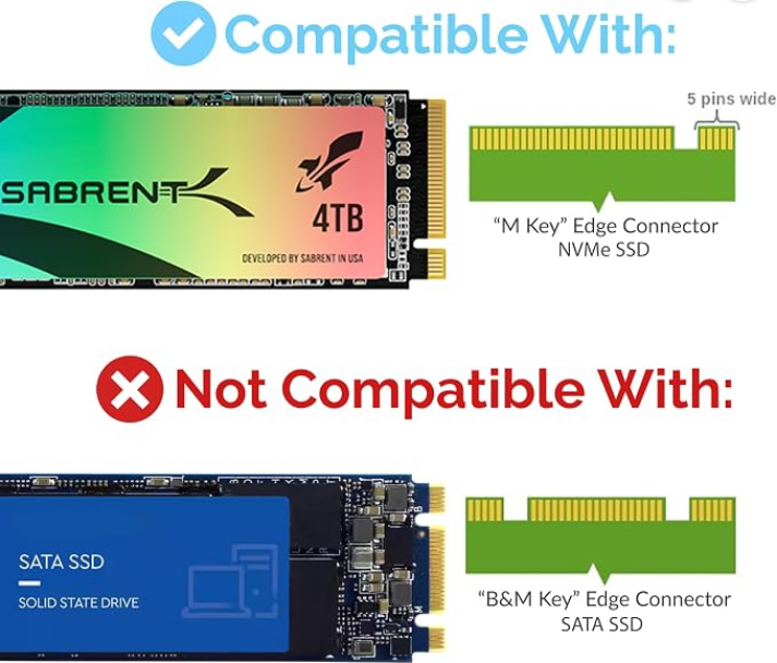 SABRENT M.2 NVMe SSD to PCIe X16/X8/X4 Adapter Card, Heatsink - Image 2